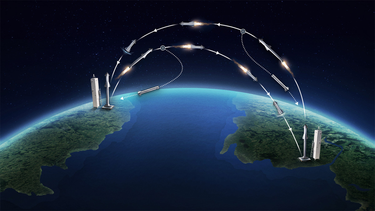Rocket cargo, a Vanguard candidate program highlighted during WARTECH, enables rapid delivery of aircraft-size payloads for agile global logistics. (Graphic courtesy of SpaceWorks® Enterprises